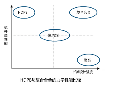 1657779171463968.png image.png