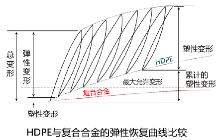 1657779179102415.png image.png